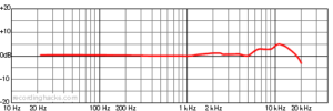 ksm44a-microphone diagram